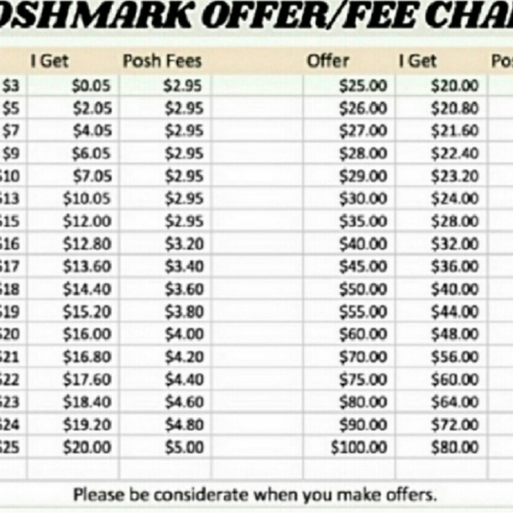 Offers - Picture 2 of 2